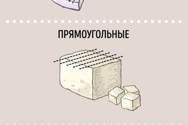 Гидра даркнет рынок