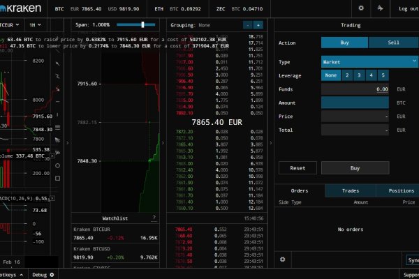 Kraken darknet ссылка тор