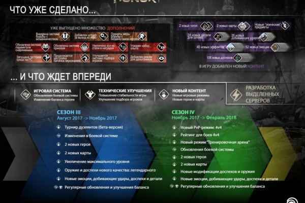 Kraken tor onion зеркало