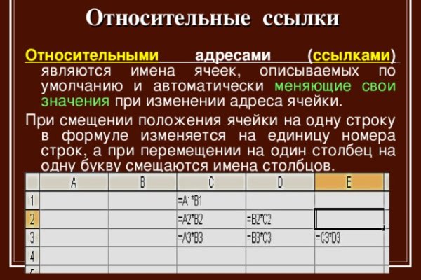 Кракен нарко