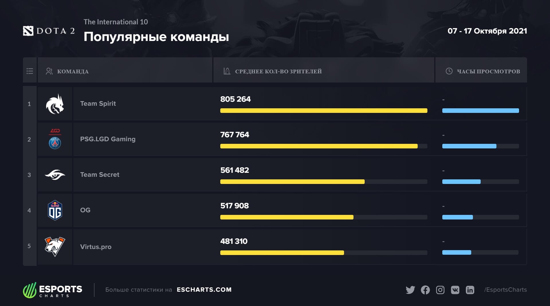 Кракен продажа наркотиков