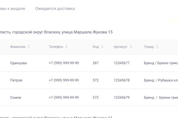 Кракен зеркало прокатис