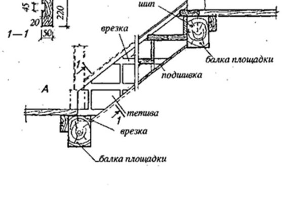 Kraken актуальные зеркала krakentor site