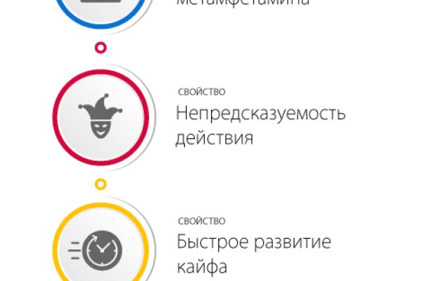 Кракен ссылка работает