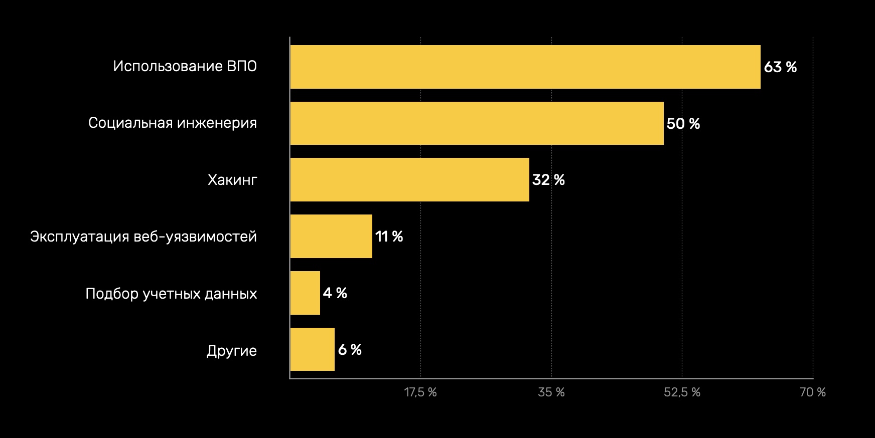 Кракен купить мефедрон